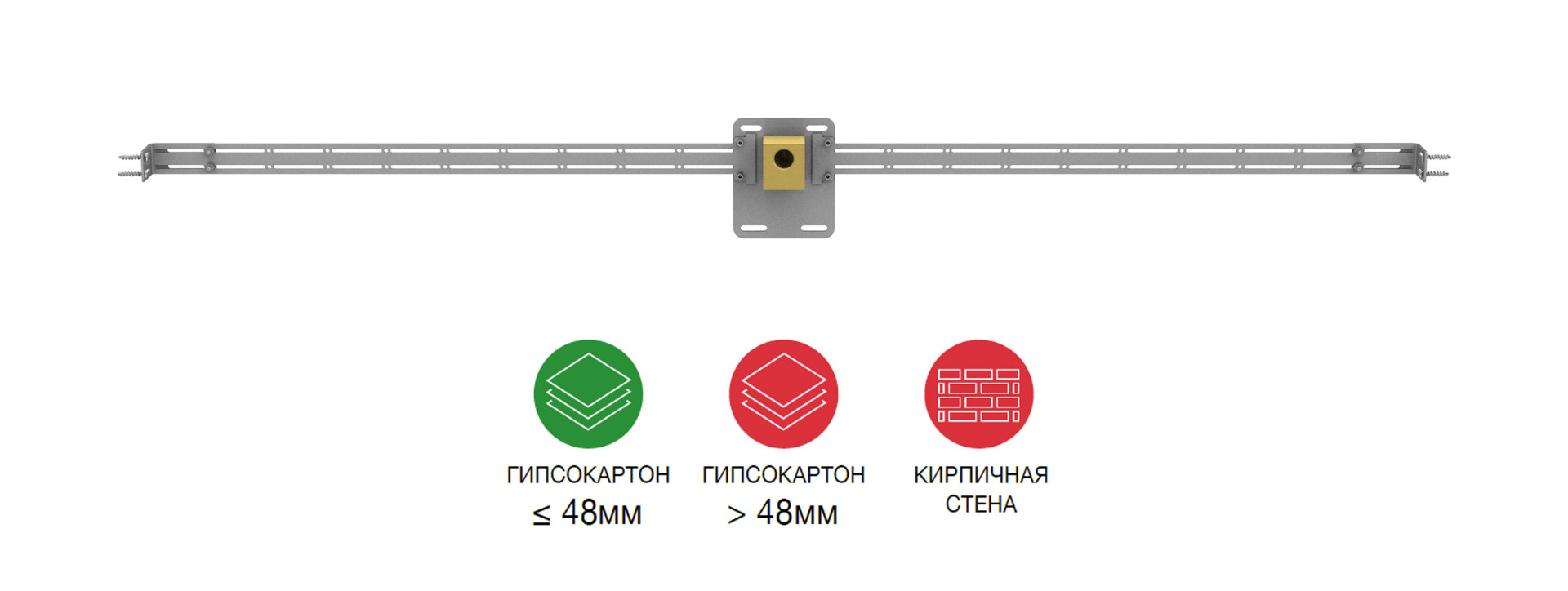 Монтажный комплект для душевого кронштейна с кронштейном для гипсокартона
